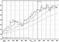 Klicke auf die Grafik fr eine vergrerte Ansicht

Name: rhoenkurs.jpg
Ansichten: 444
Gre: 11,2 KB
ID: 40100